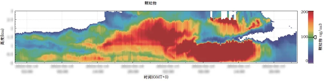 镭测创芯入选省首台（套）技术装备和关键核心零部件推广应用指导目录