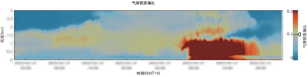 镭测创芯入选省首台（套）技术装备和关键核心零部件推广应用指导目录